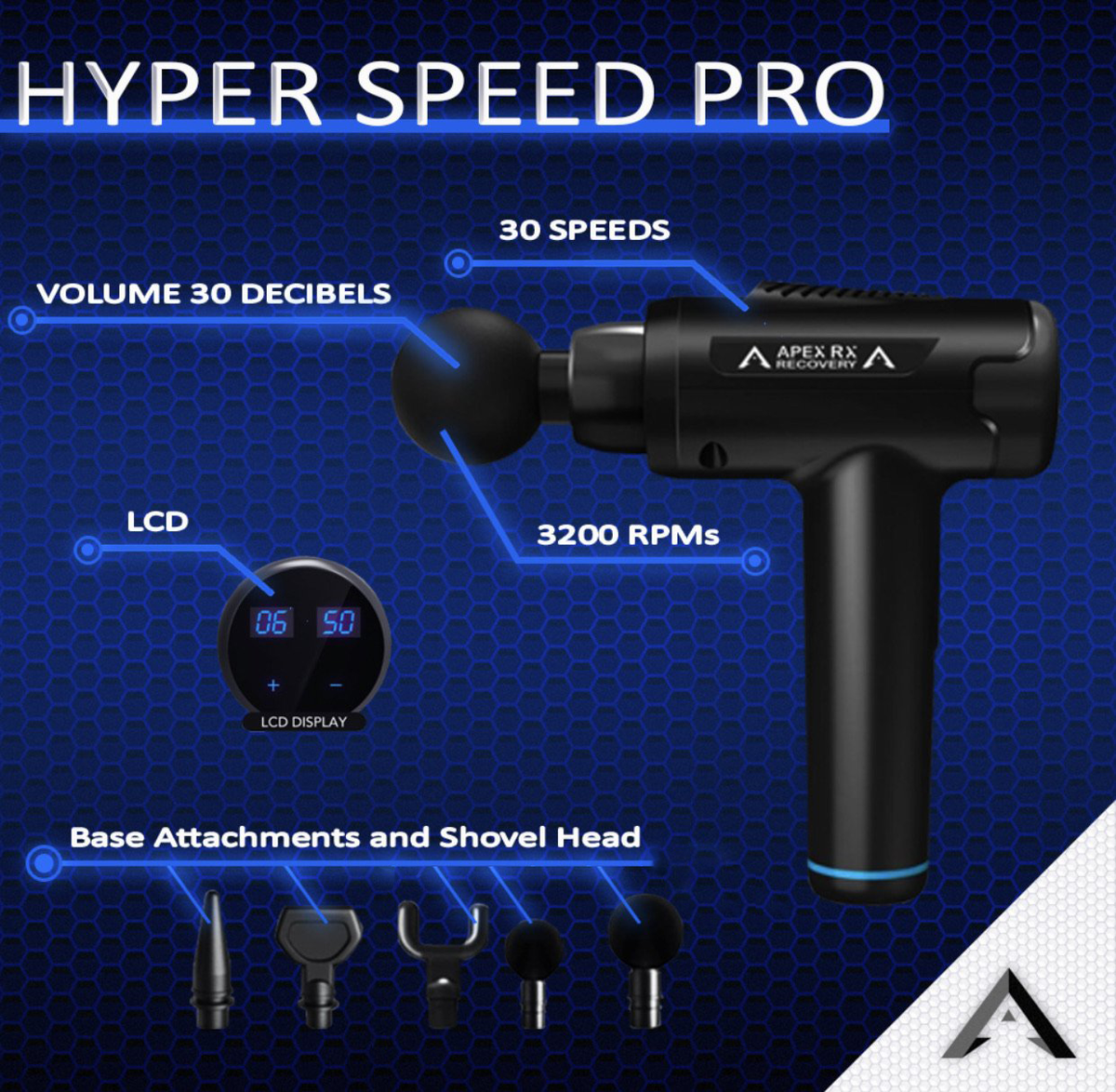 Rx Recovery Hyper Speed Pro 30 Speed Massage Gun – ApexRx